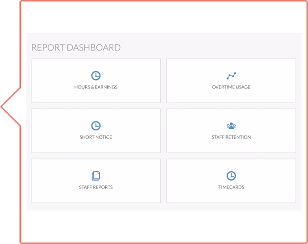 Report Dashboard